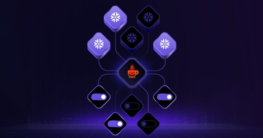 EspressoAI-K8s-for-Snowflake