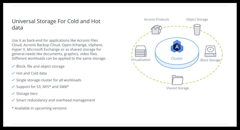 Acronis Universal Storage Acronis Universal Storage
