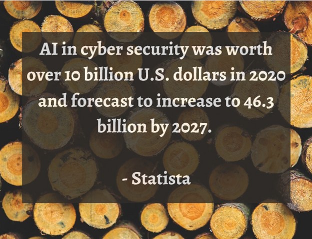ai-cybersecurity-cost