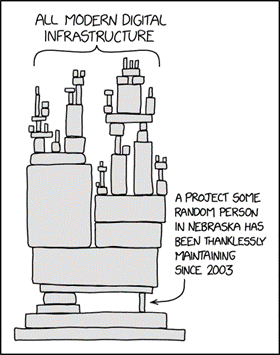 all-modern-digital-infrastructure
