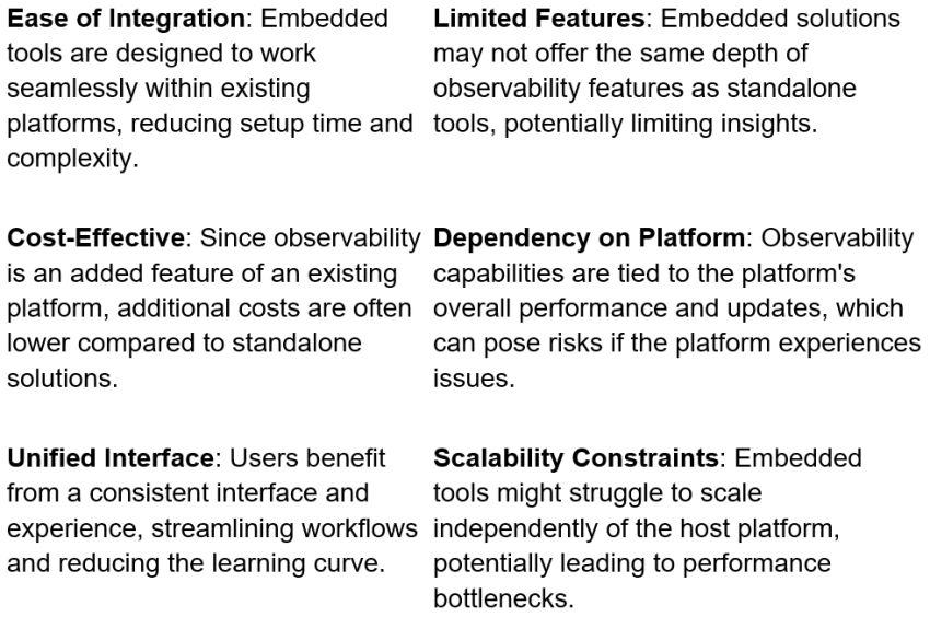 embedded tools