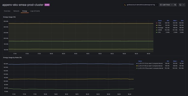 grafana-1
