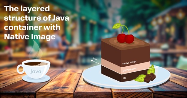 java-container-native-image