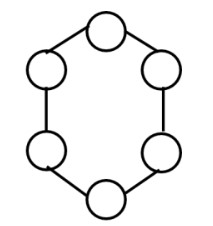 networking-ring-topology
