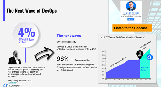 next-wave-devops