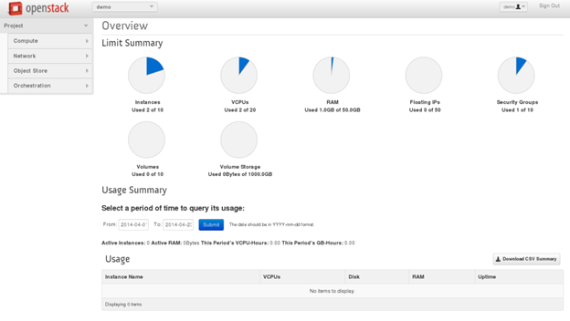 openstack-overview-summary