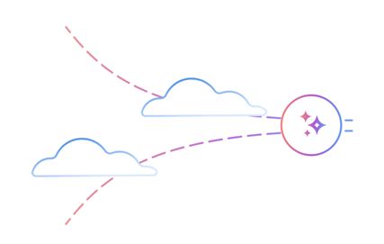 runtime-aware-diagram1 runtime-aware-diagram1