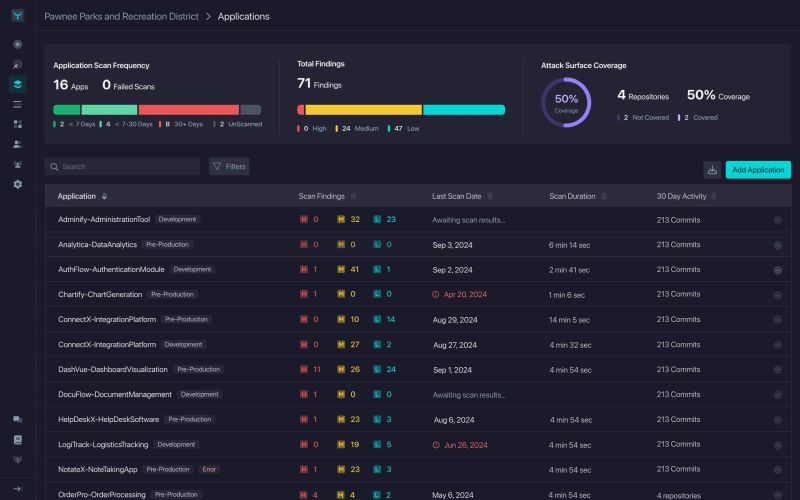 stackhawk-oversight-ui