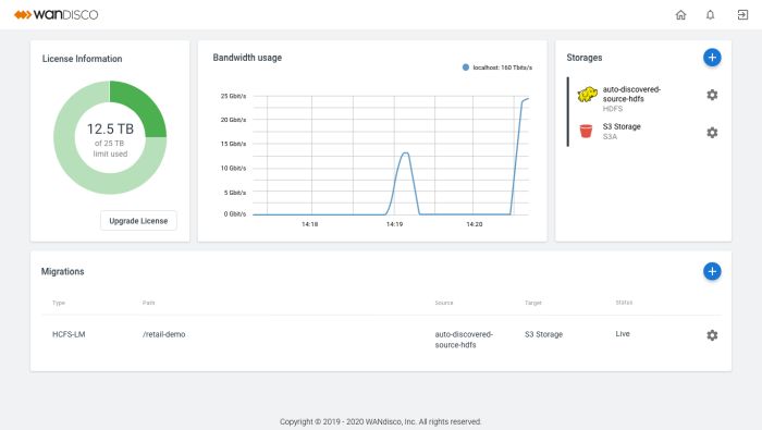 wandisco-LiveData-Migrator-Dashboard