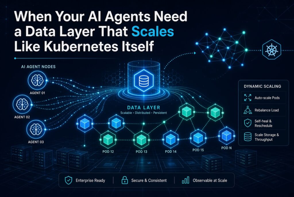 ai agents scale like kubernetes