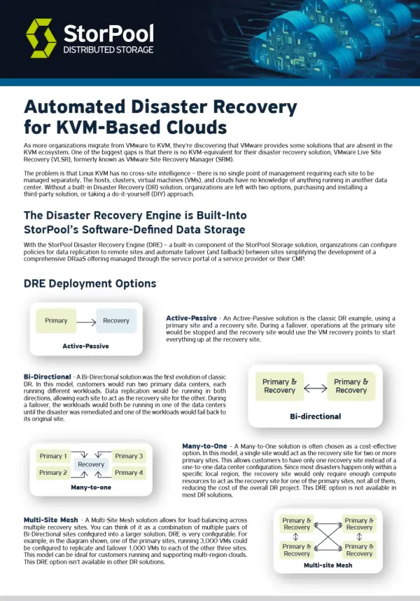 automated disaster recovery kvm clouds