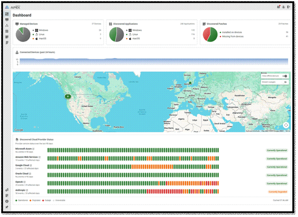 Aipex traditional dashboard interface