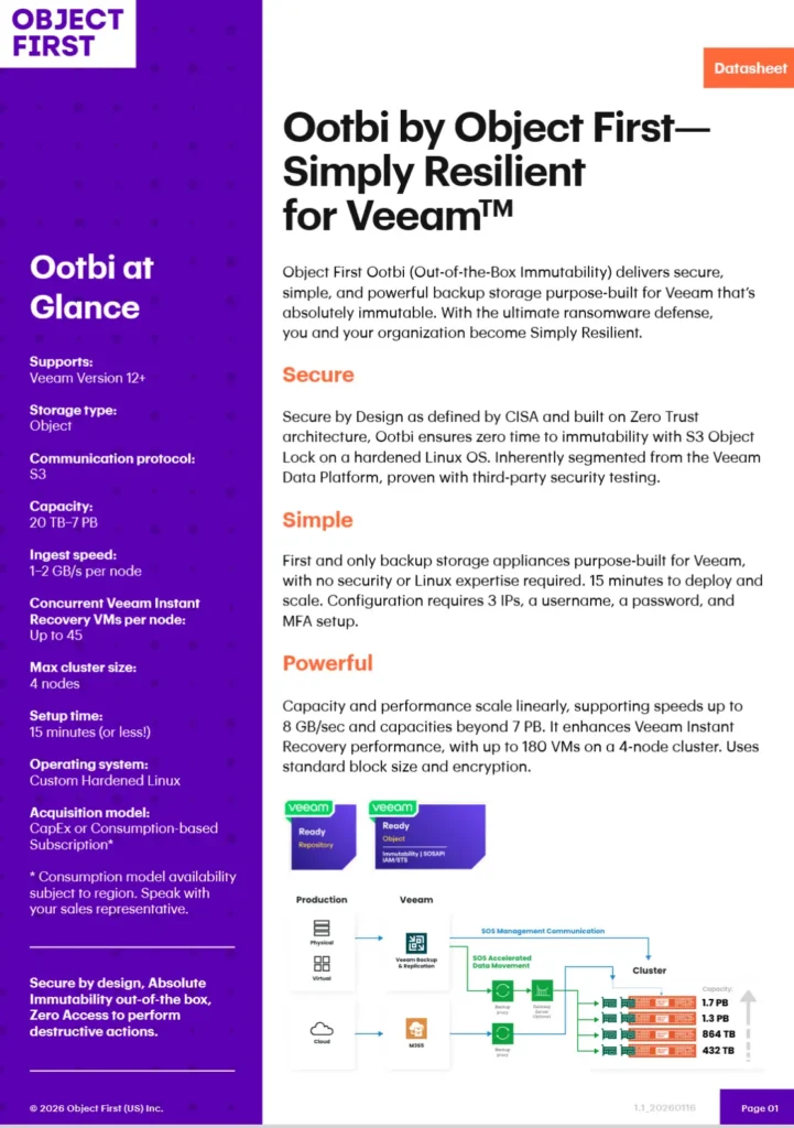 ootbi objectfirst veeam datasheet