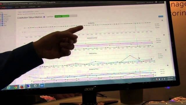 vmworld-2015-liveaction
